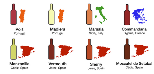 The Versatility of Fortified Wines - Madison Only